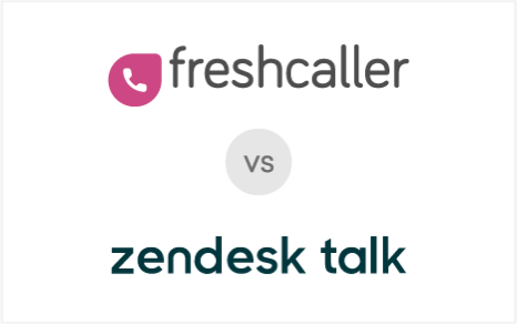 fcaller vs zendesk