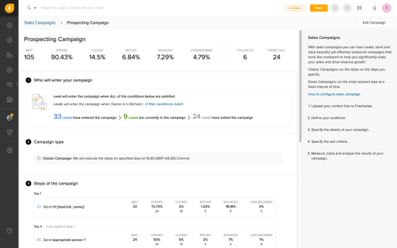 launch intelligent sales campaigns 2x 79de6576