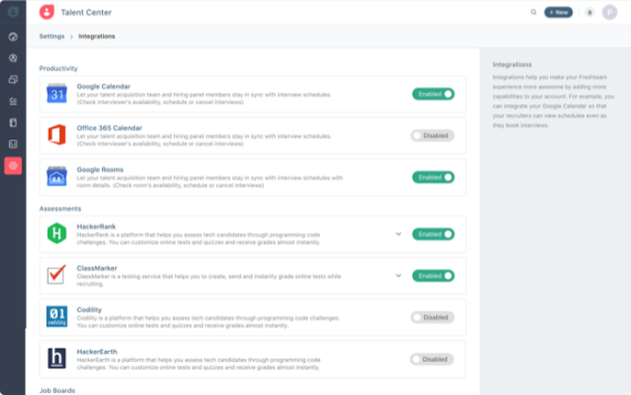 integrations