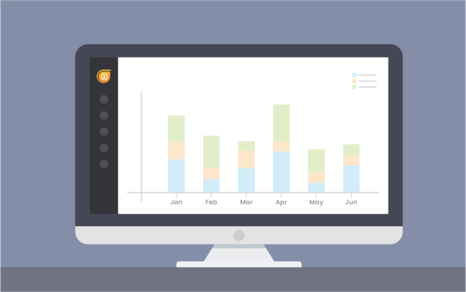 Sales Cycle and Velocity Report