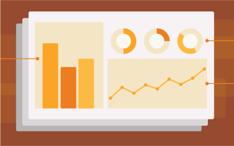 Sales Activity Report
