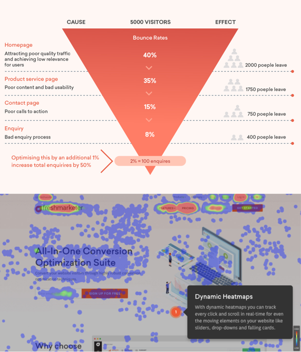 Top 92+ Wallpaper What Is The Funnel Like Depression On The Pellicle