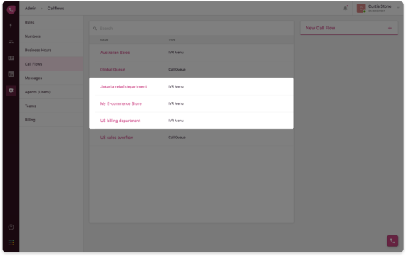 Phone system for IT teams