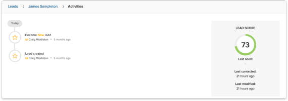 2 wit capture website leads 2x