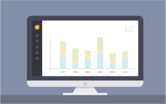sales cycle and velocity reports