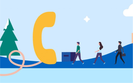 are your leads ready for call 2x