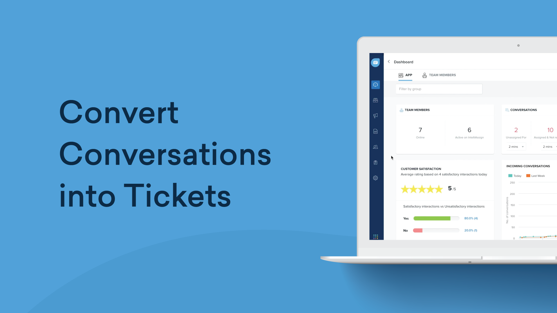 convert conversations into tickets