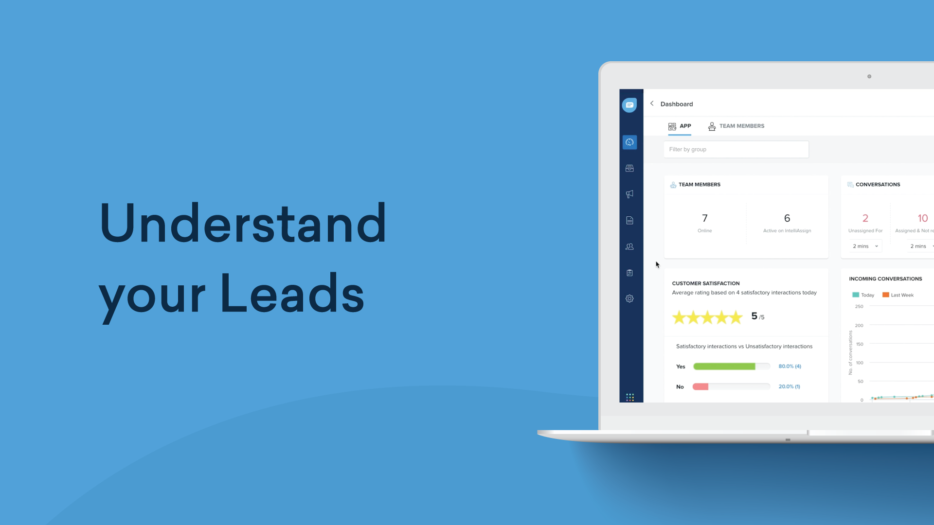 understand your leads