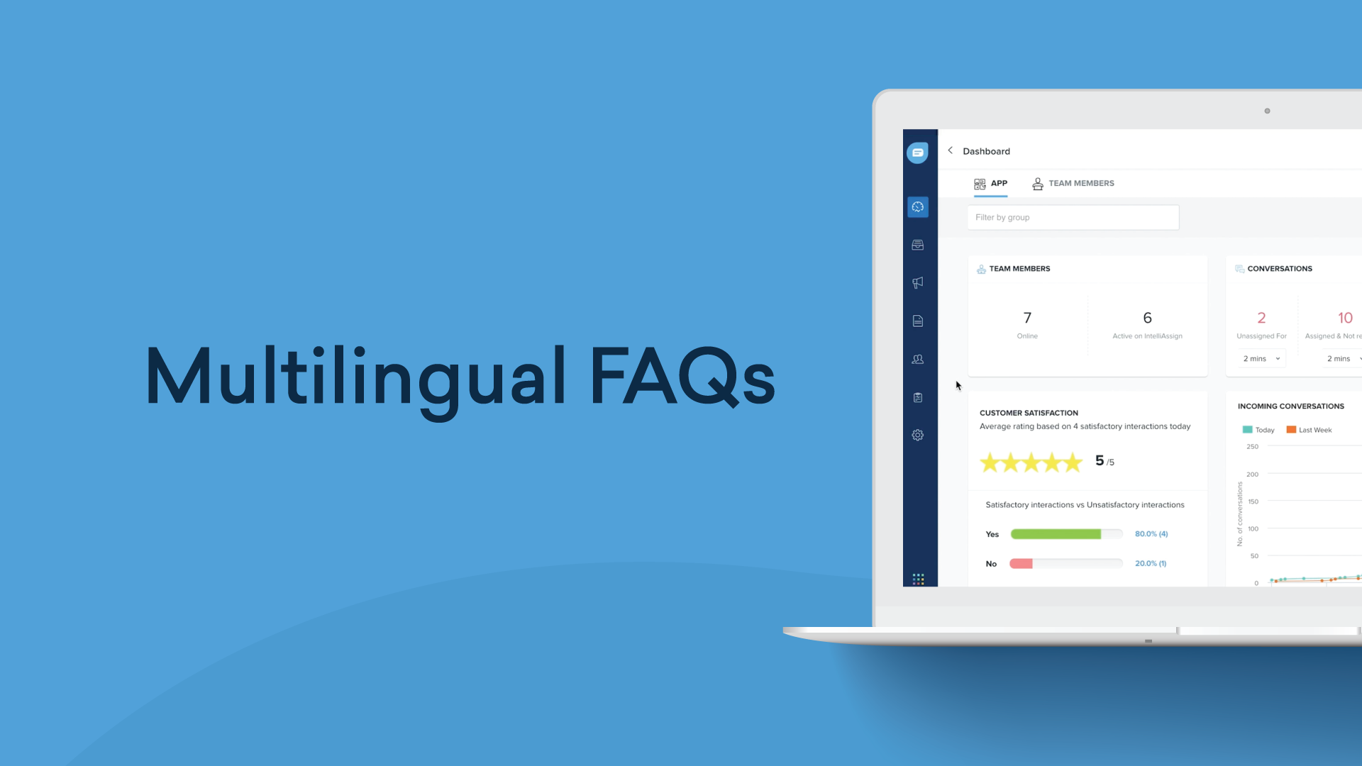 multilingual faqs