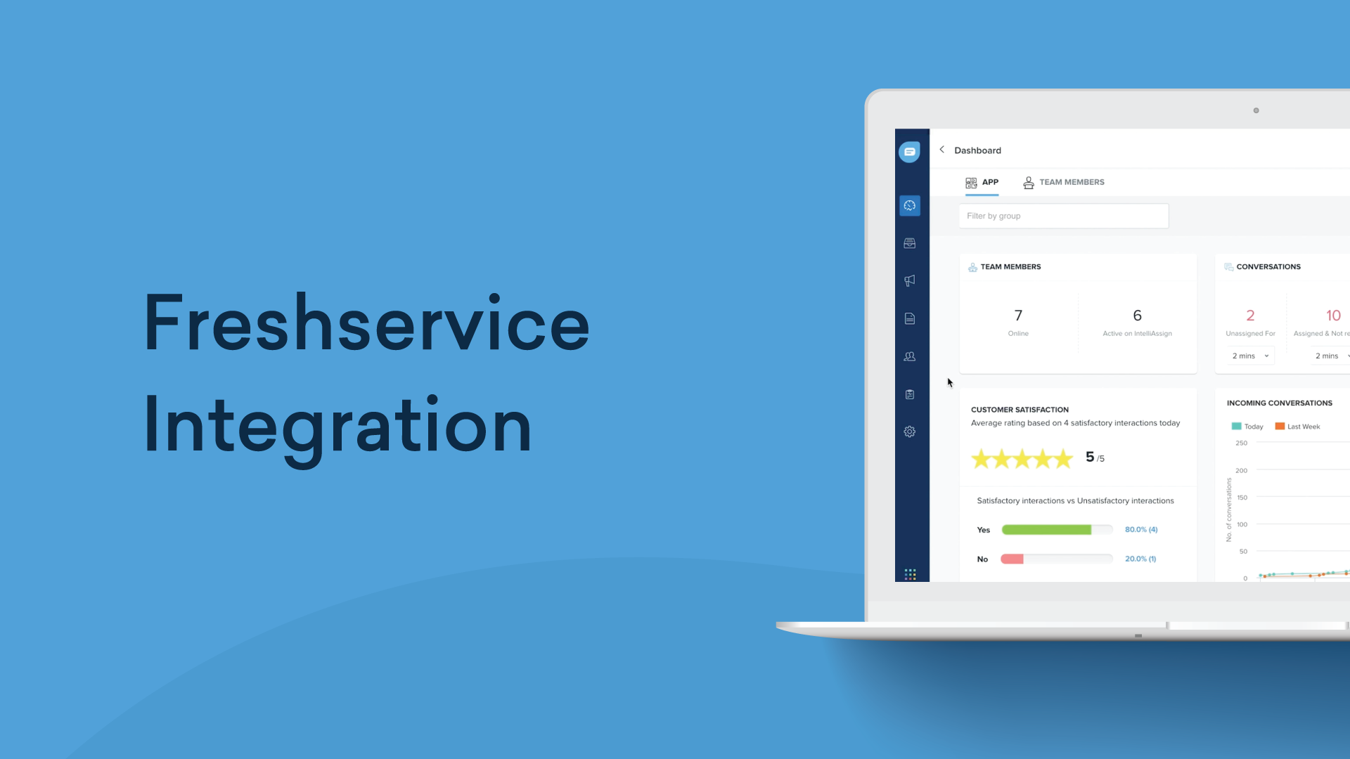 freshservice integration