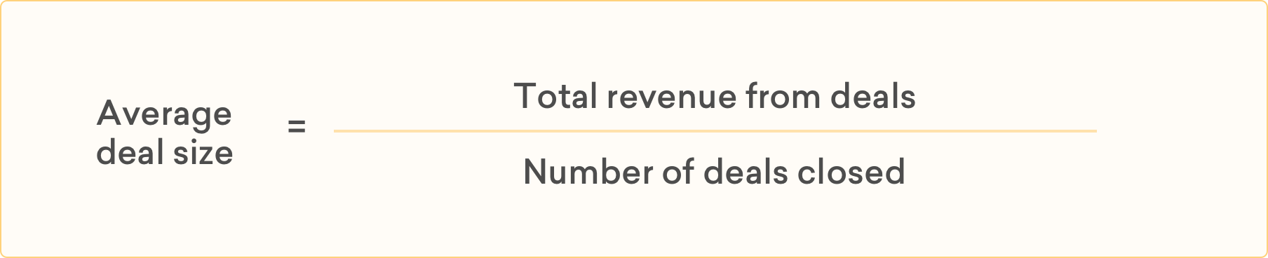 average deal size
