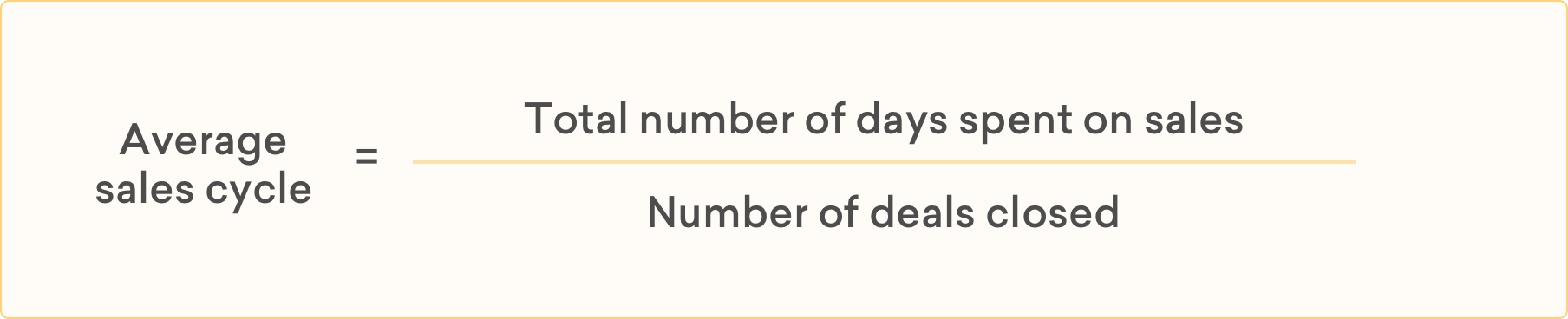 average sales cycle