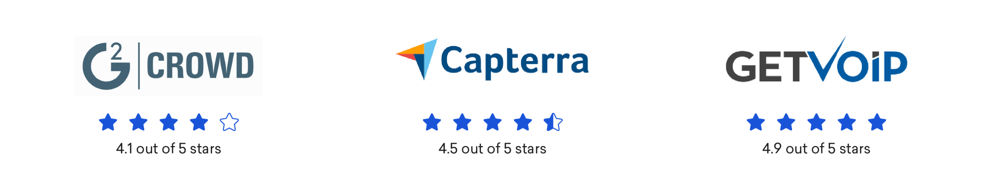 Freshdesk Contact Center reviews