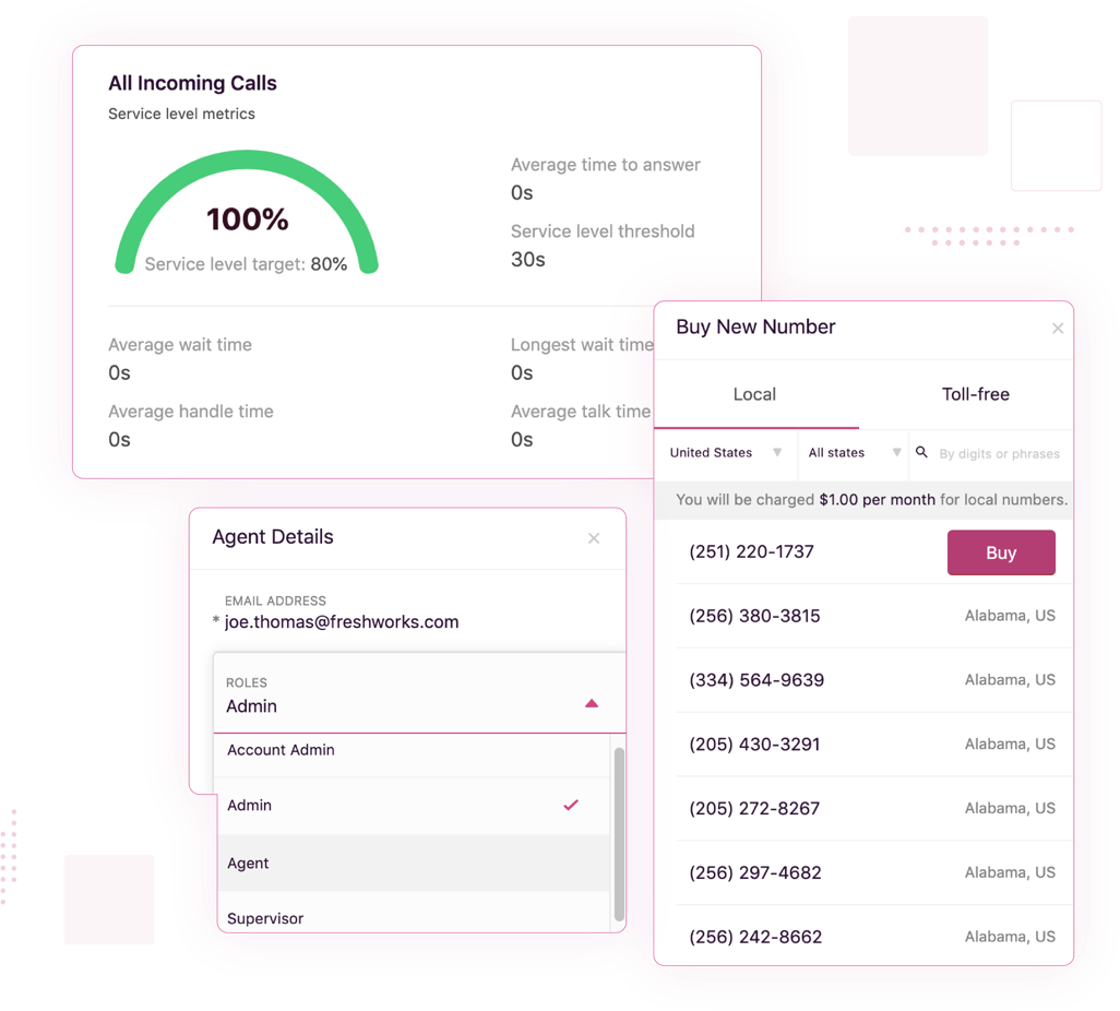central call dashboard