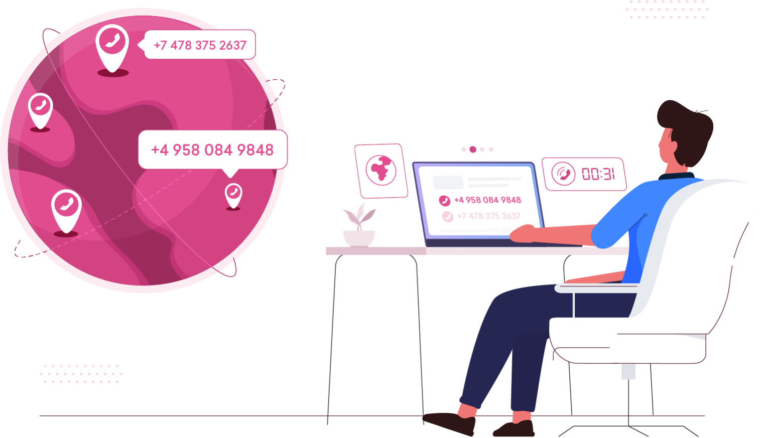 simplify call management with real time dashboard