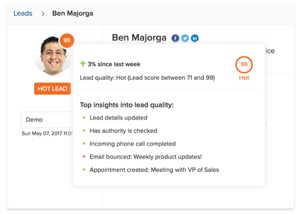 generacion de leads definicion