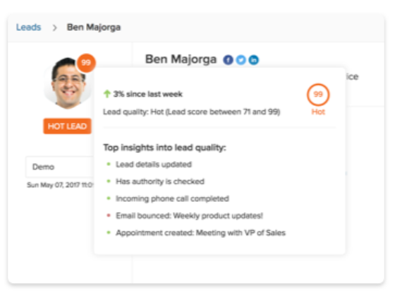 Sales strategy Hot deals
