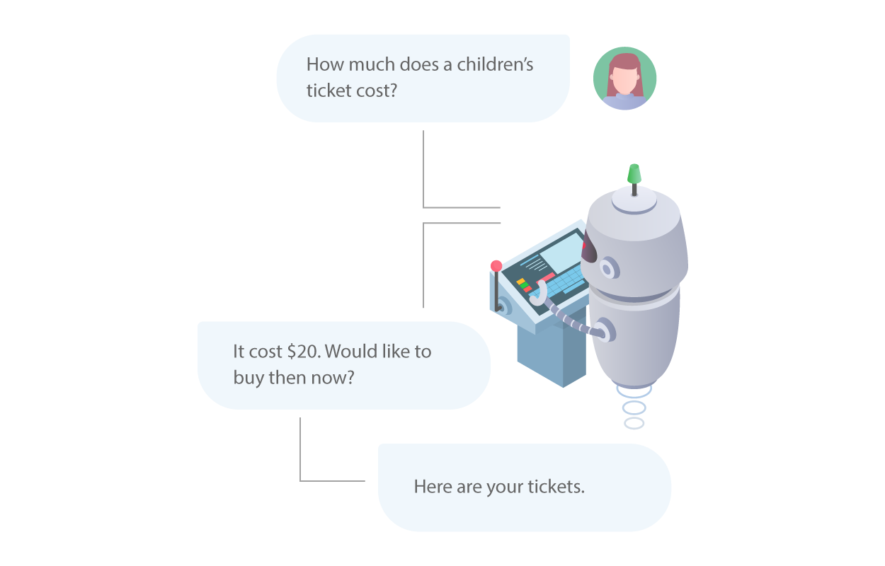 build a repeatable growth engine with bots