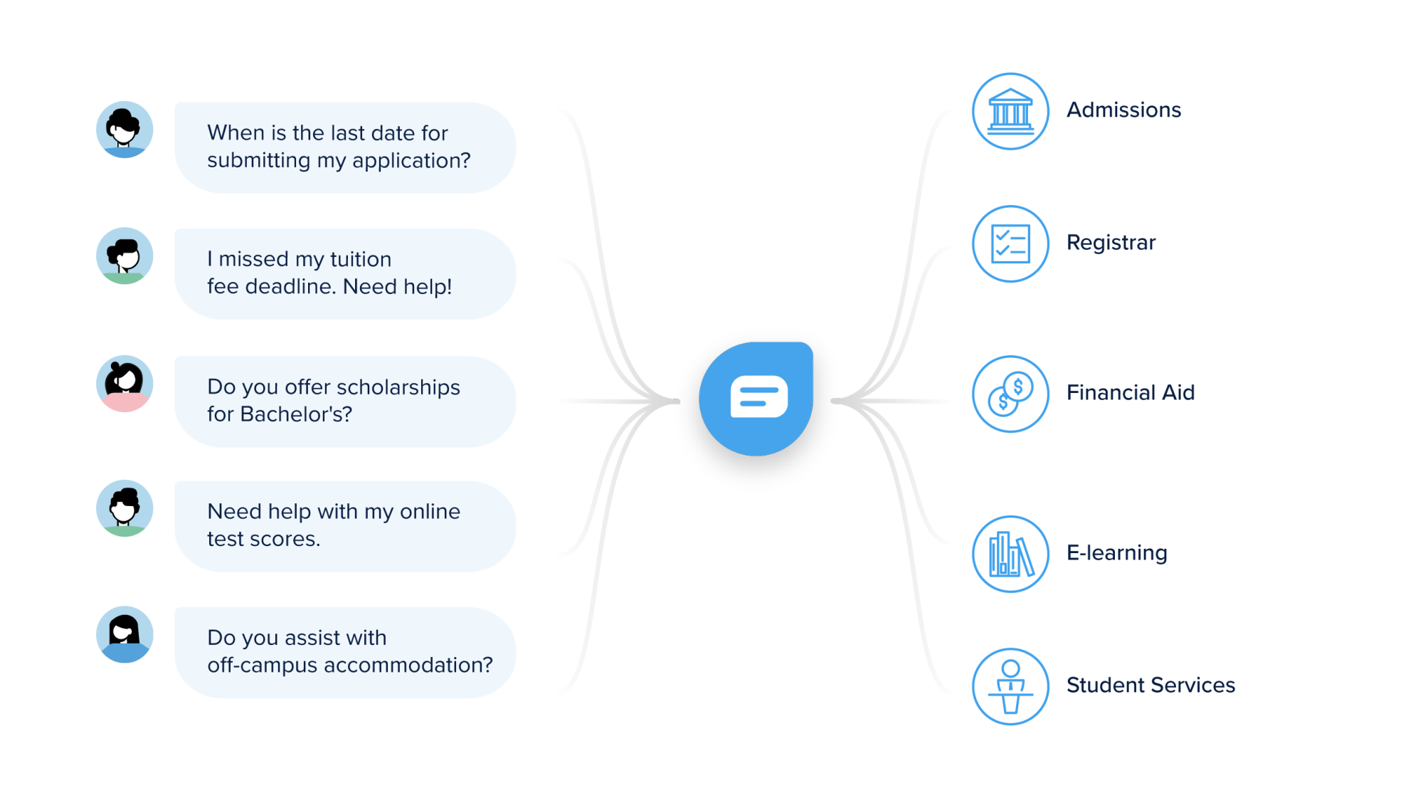 illustrations for fc for education landing page 02