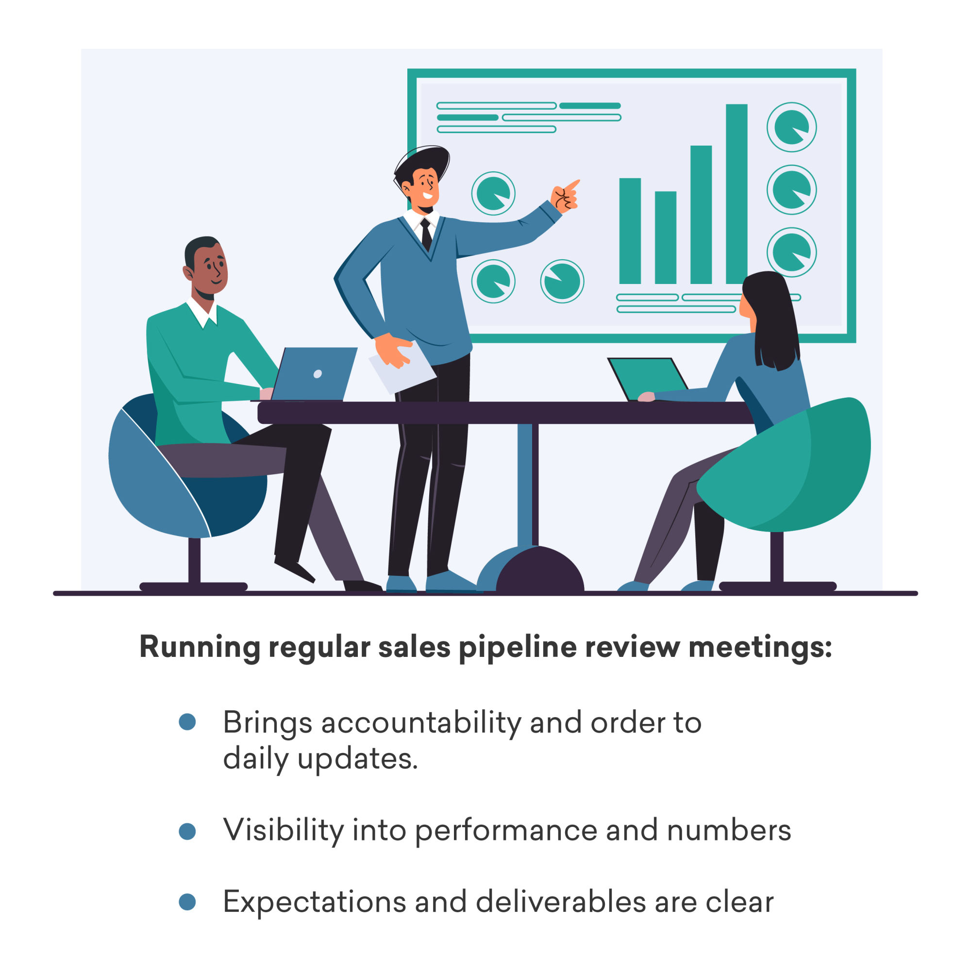 What is Sales Pipeline? How to Build a Sales Pipeline? Freshsales