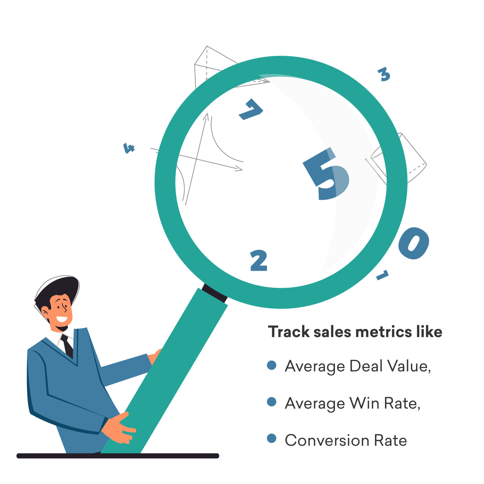 sales pipeline metrics