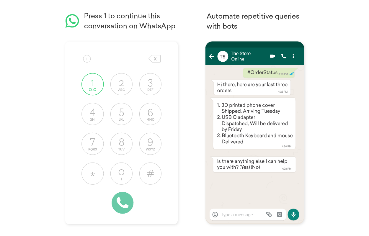 bots ivr rethink retail