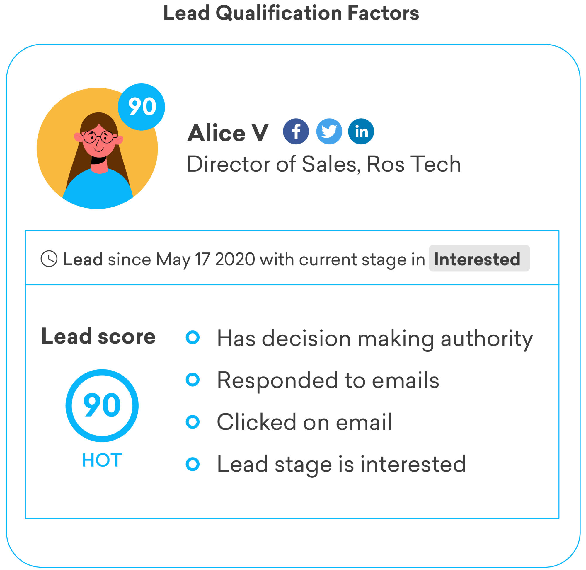 alice illustration v2 01 1