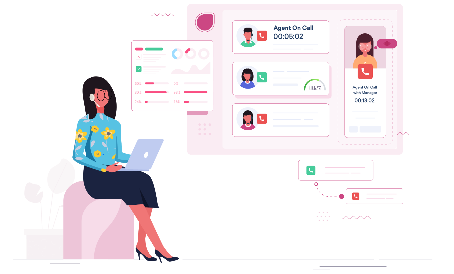 Call monitoring in real-time | Freshdesk Contact Center (formerly ...