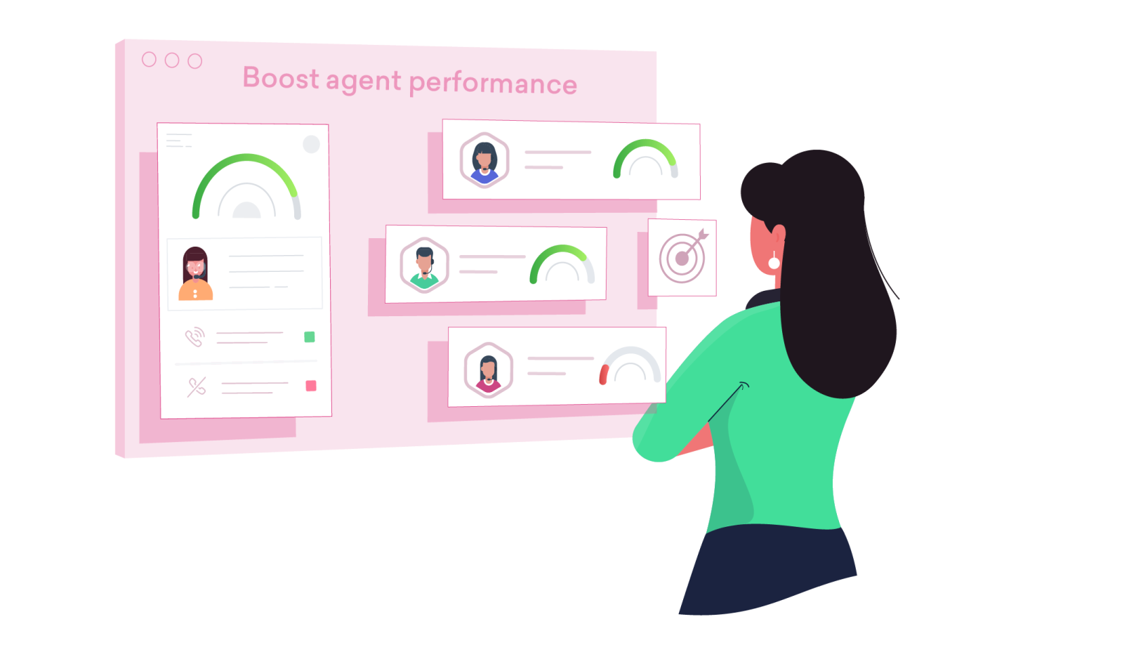 Real time Call monitoring to observe call quality Freshcaller