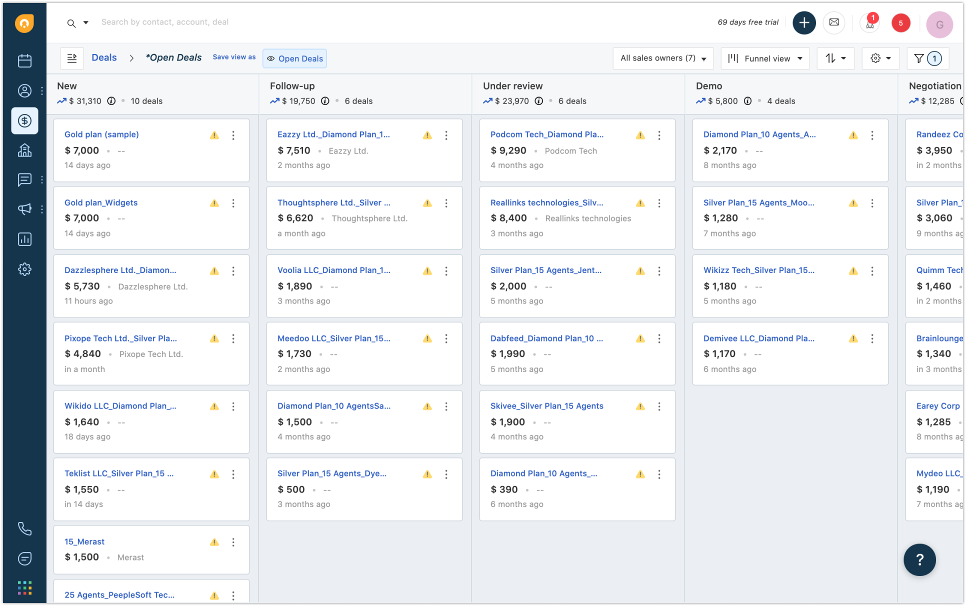 Freshsales deal management Sales Pipeline