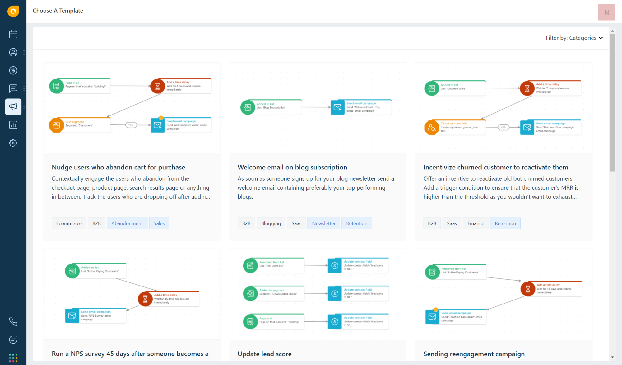 CRM jouney templates
