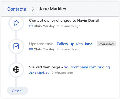 timeline view