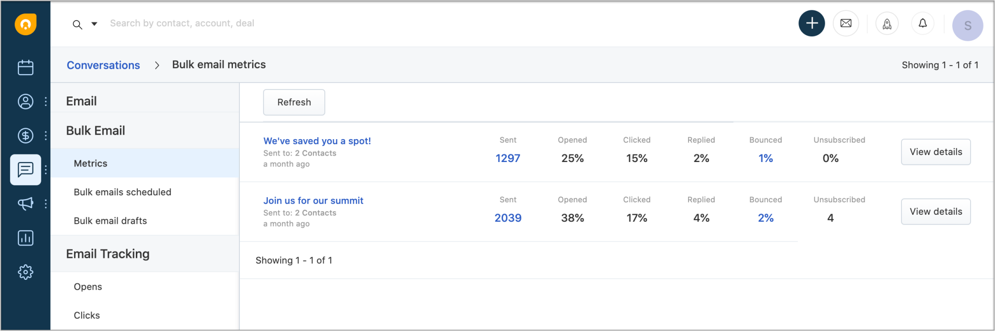 bulk email metrcis