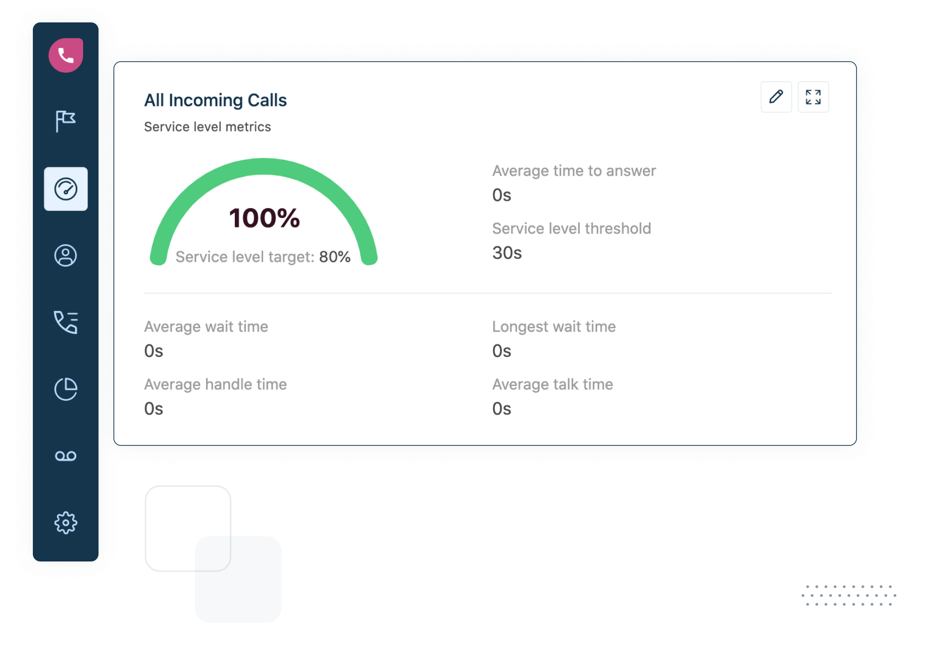 Powerful phone system for Zoho CRM
