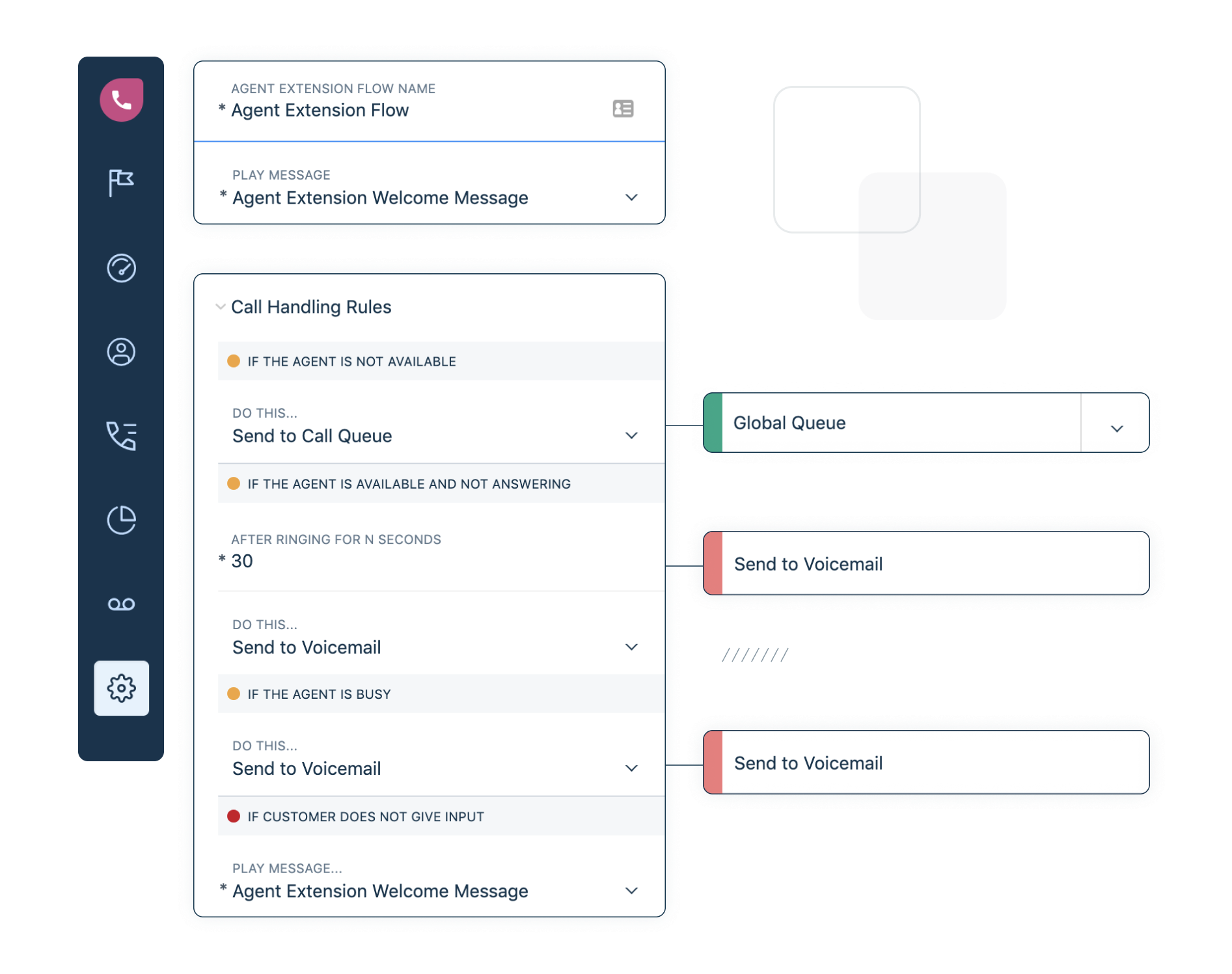 Phone Extensions Agent Extensions Freshcaller