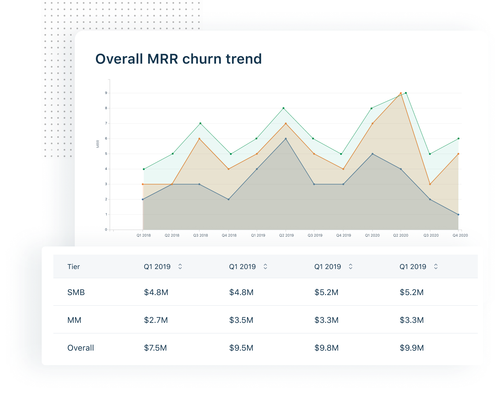 churn-reporting-analytics-freshsuccess