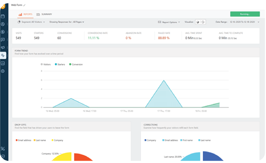 CRO Program - Form Analysis