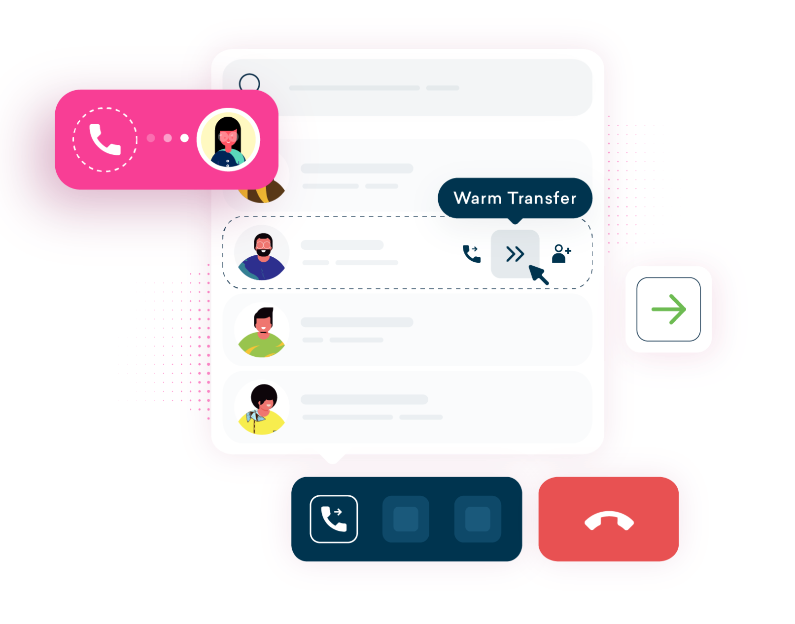 Breaking down cloud phone system Freshcaller