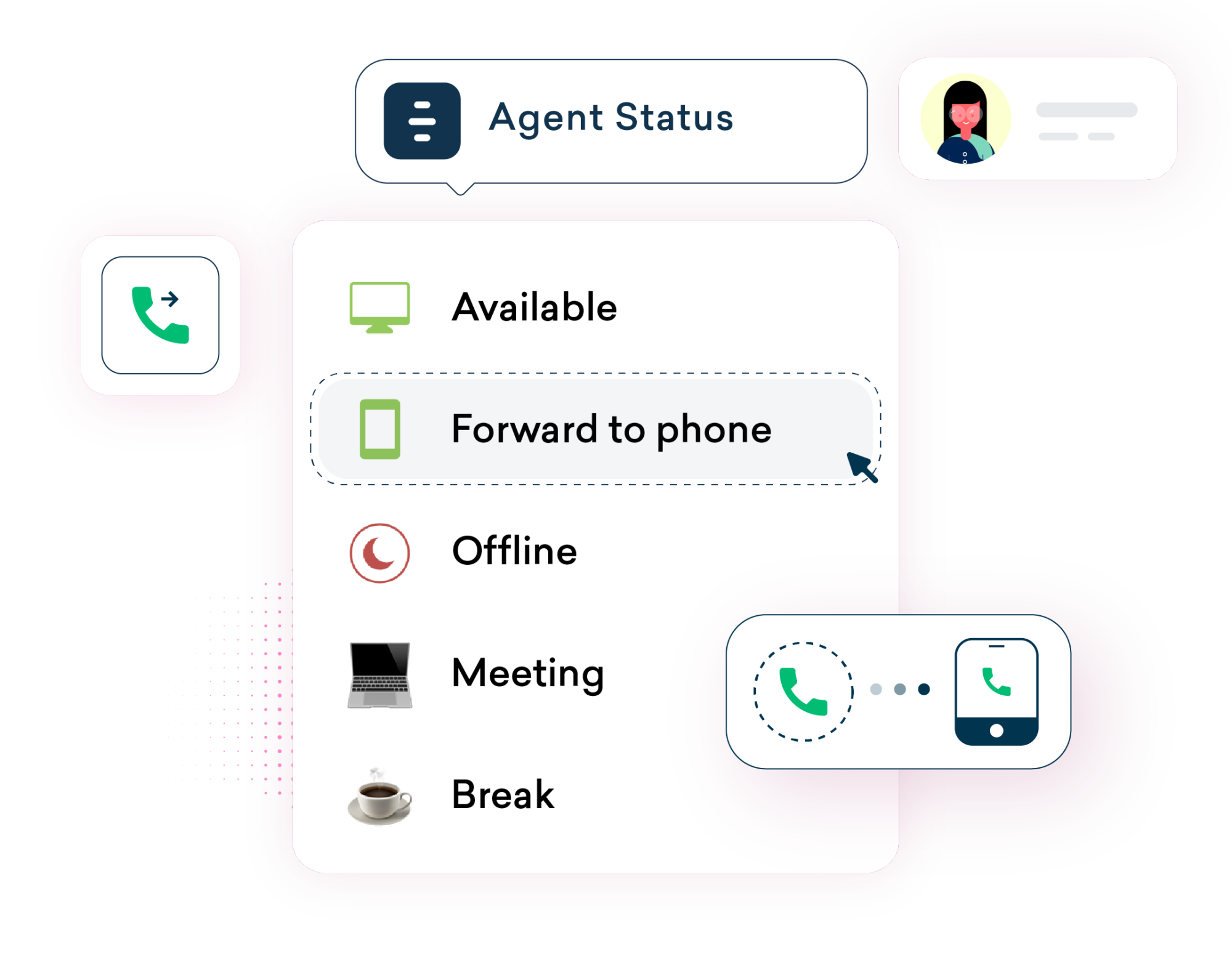 Call control features for your call center Freshcaller