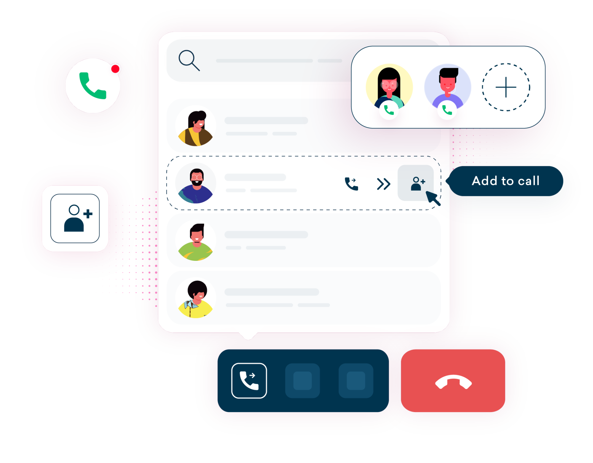 Call control feature Call conferencing