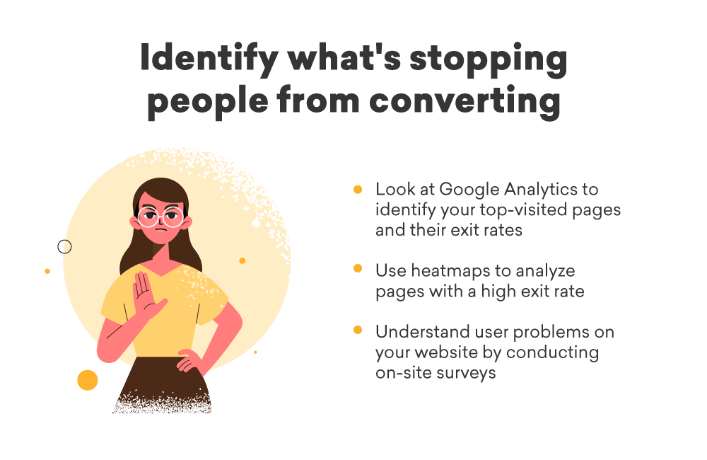 CRO Program - Identify what's stopping people from converting