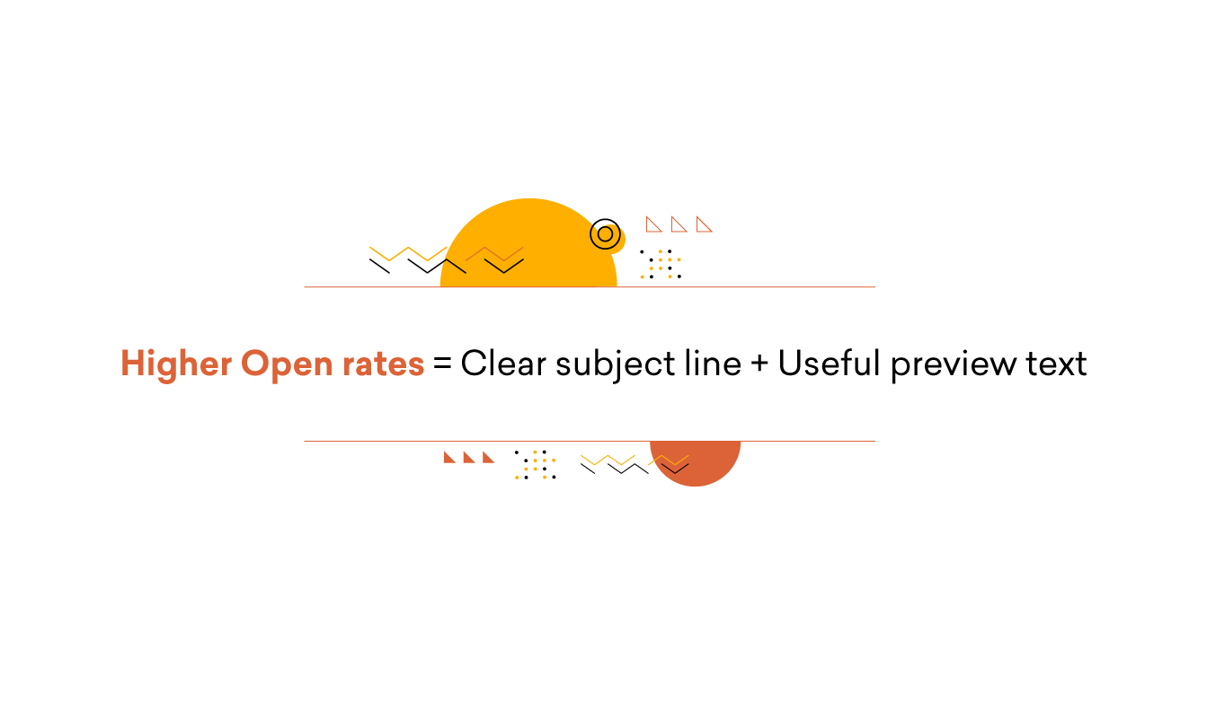 Formula for increasing email open rate