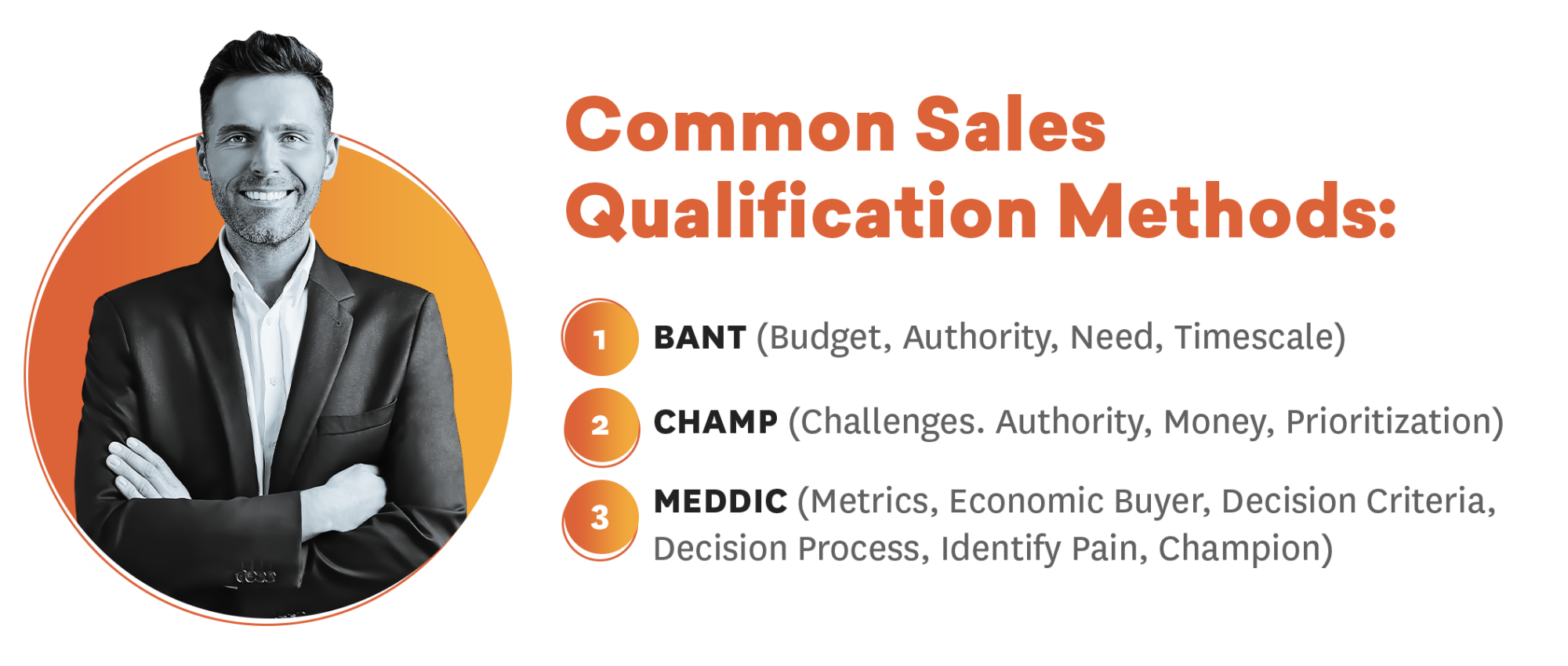 Guide to Sales Leads & How To Generate Sales Leads Freshsales