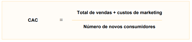 cálculo custo de aquisição de clientes