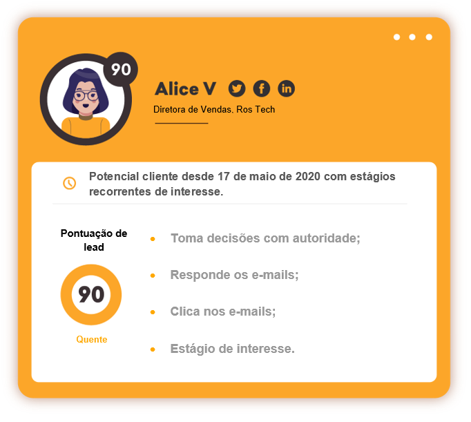 estratégia para vendas