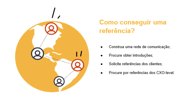 como montar uma estratégia de vendas