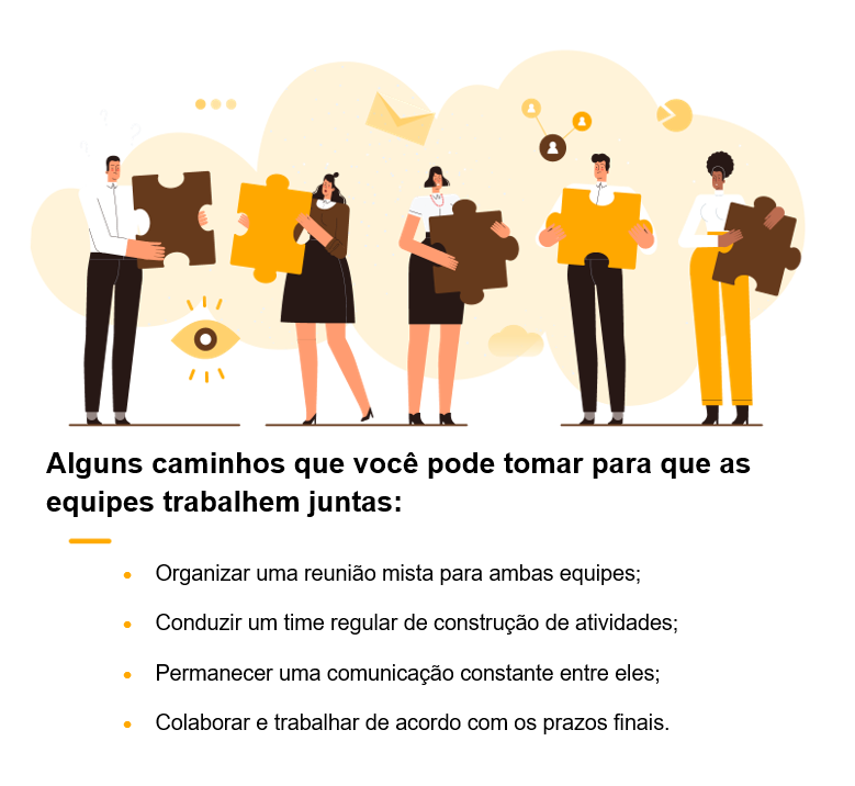 estratégia de vendas