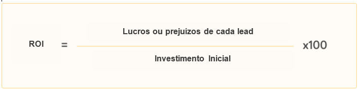 retorno sobre investimento na geração de leads