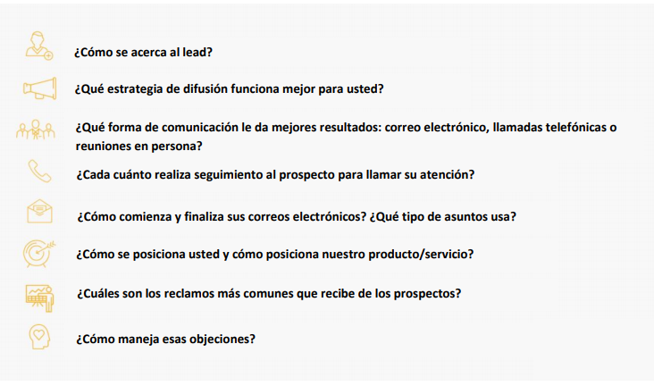 Sales process questions