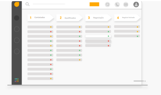 software funil de vendas